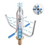 iMix Shower Inside and outside Flow Diagram